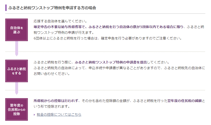 f:id:marokoron:20210106122904p:plain
