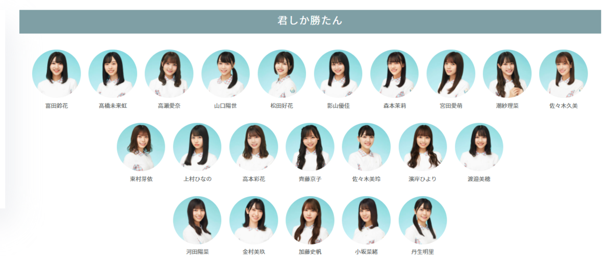 f:id:marokoron:20210419181423p:plain