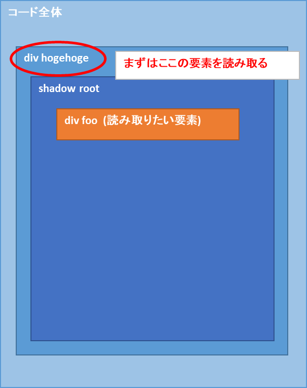 f:id:marokoron:20220127130335p:plain