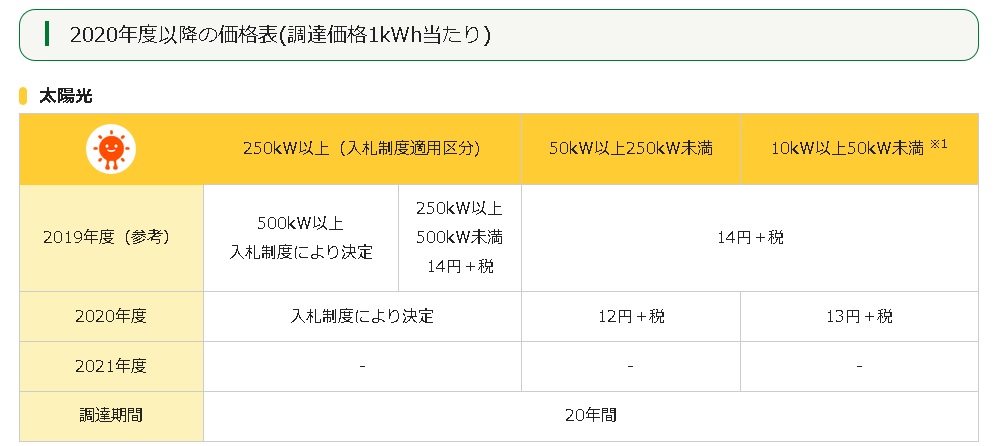 f:id:maromaro1118:20200809141229j:plain f:id:maromaro1118:20200809141229j:plain