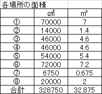 f:id:maromaro1118:20211129230248p:plain