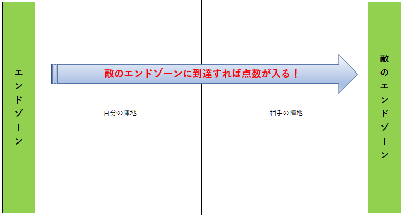 f:id:maromayubanana:20191021225046p:plain f:id:maromayubanana:20191021225046p:plain