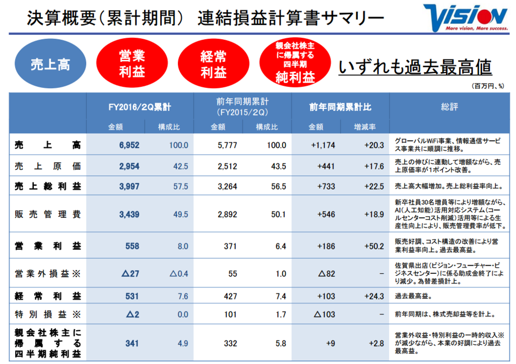 f:id:maropiko:20160811204643p:plain f:id:maropiko:20160811204643p:plain