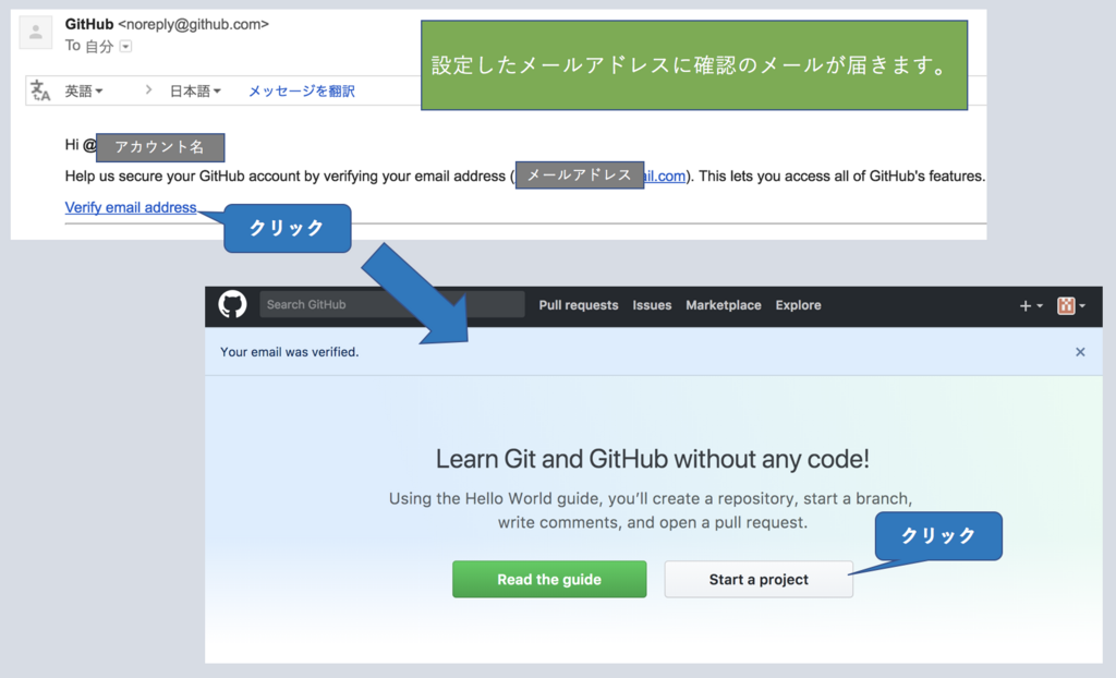 f:id:marorika:20180108003436p:plain f:id:marorika:20180108003436p:plain
