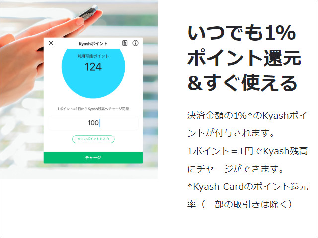 Kyashより