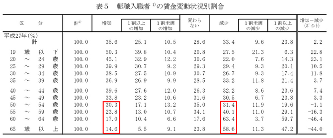 f:id:marron-glace:20190105055428j:plain