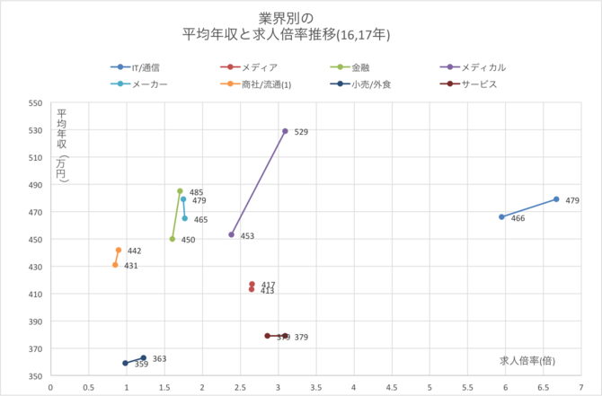 f:id:marron-glace:20190105055429p:plain