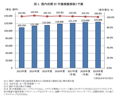 f:id:marron-glace:20190105055430j:plain