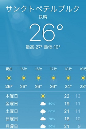 f:id:marronsky:20210512211145j:plain