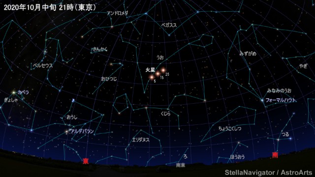 f:id:marsbrave:20200925183620j:image