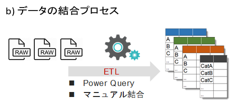 f:id:marshal115:20200415163913p:plain