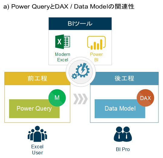 f:id:marshal115:20200415173646p:plain