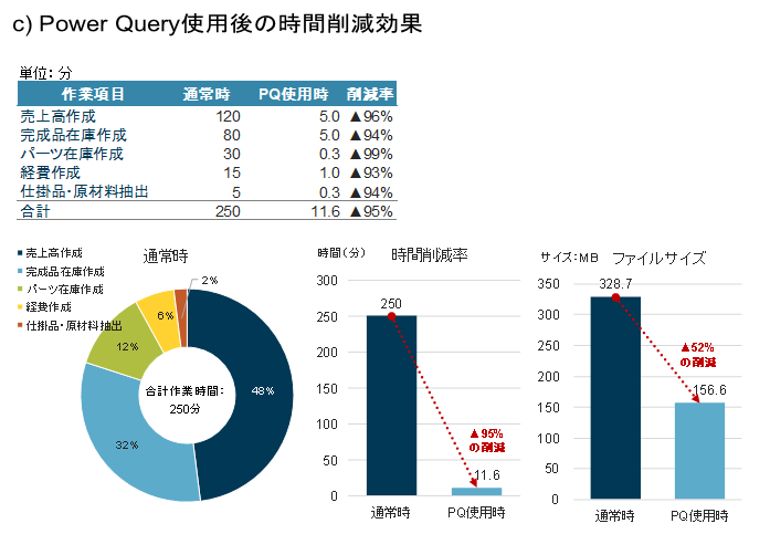 f:id:marshal115:20200415175202p:plain