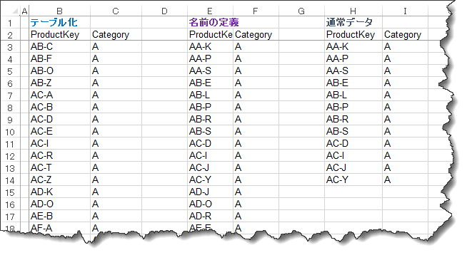 f:id:marshal115:20200418211511p:plain f:id:marshal115:20200418211511p:plain