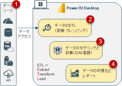 f:id:marshal115:20210613173428p:plain