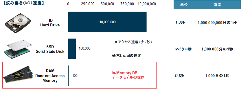 f:id:marshal115:20211103171743p:plain