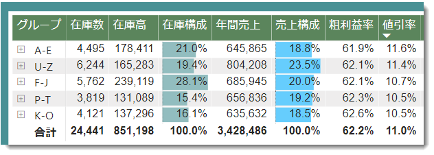 f:id:marshal115:20211205133846p:plain