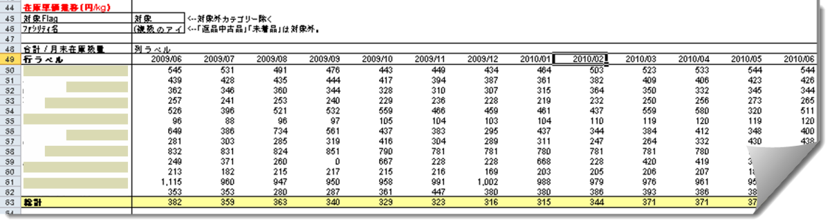 f:id:marshal115:20220202155054p:plain
