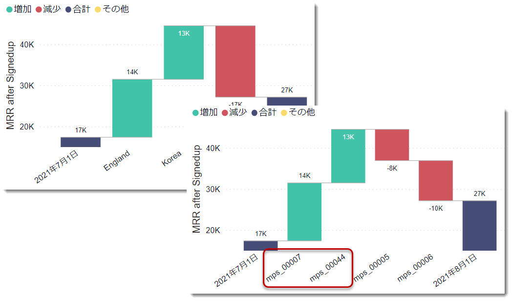 f:id:marshal115:20220314214214p:plain