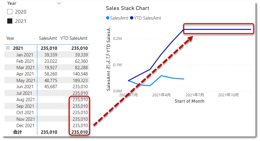 f:id:marshal115:20220401114606p:plain