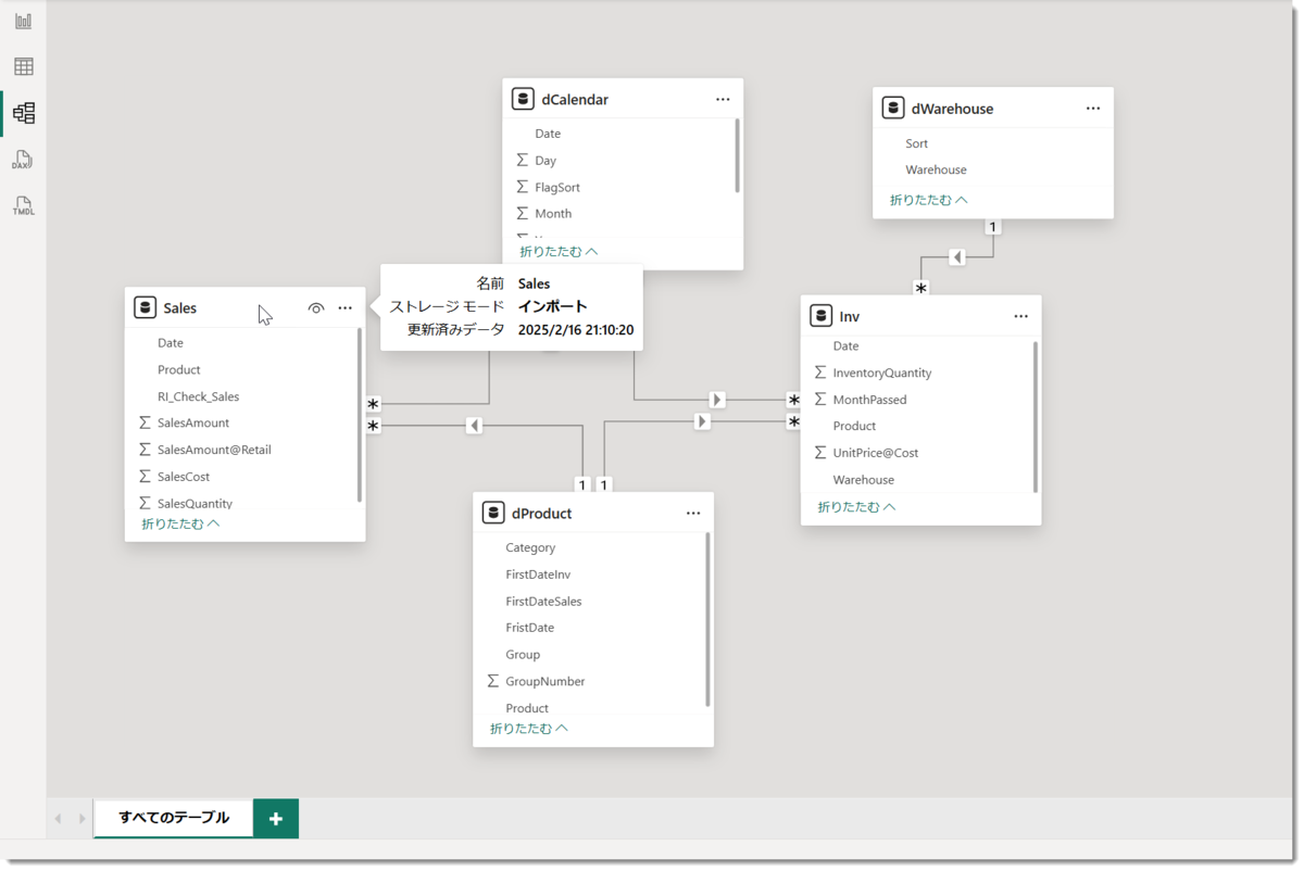 Tmdl Directquery TMDL Viewについて② - テクテク日記
