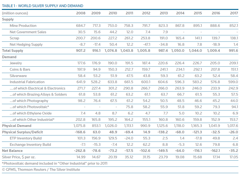 f:id:marshfx:20190210161124p:plain