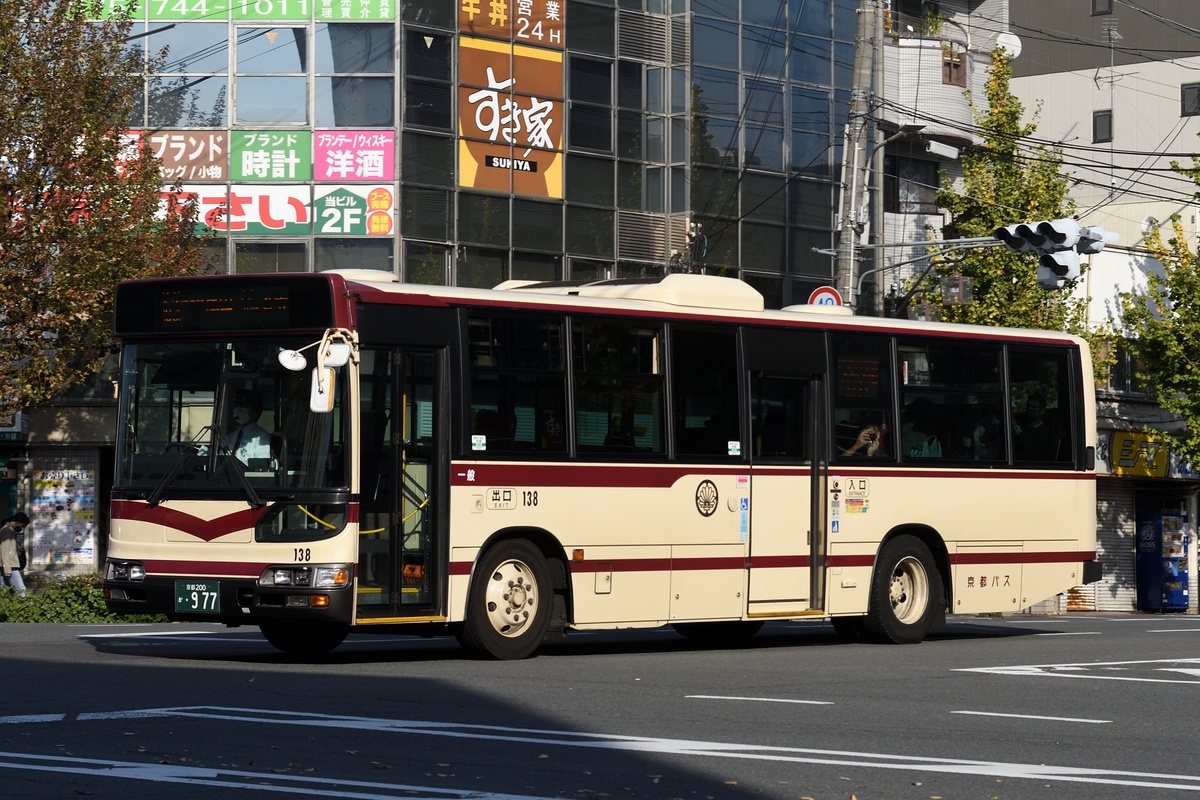 京都バス 138号車 京都 0 か 977 Martinの車両紹介