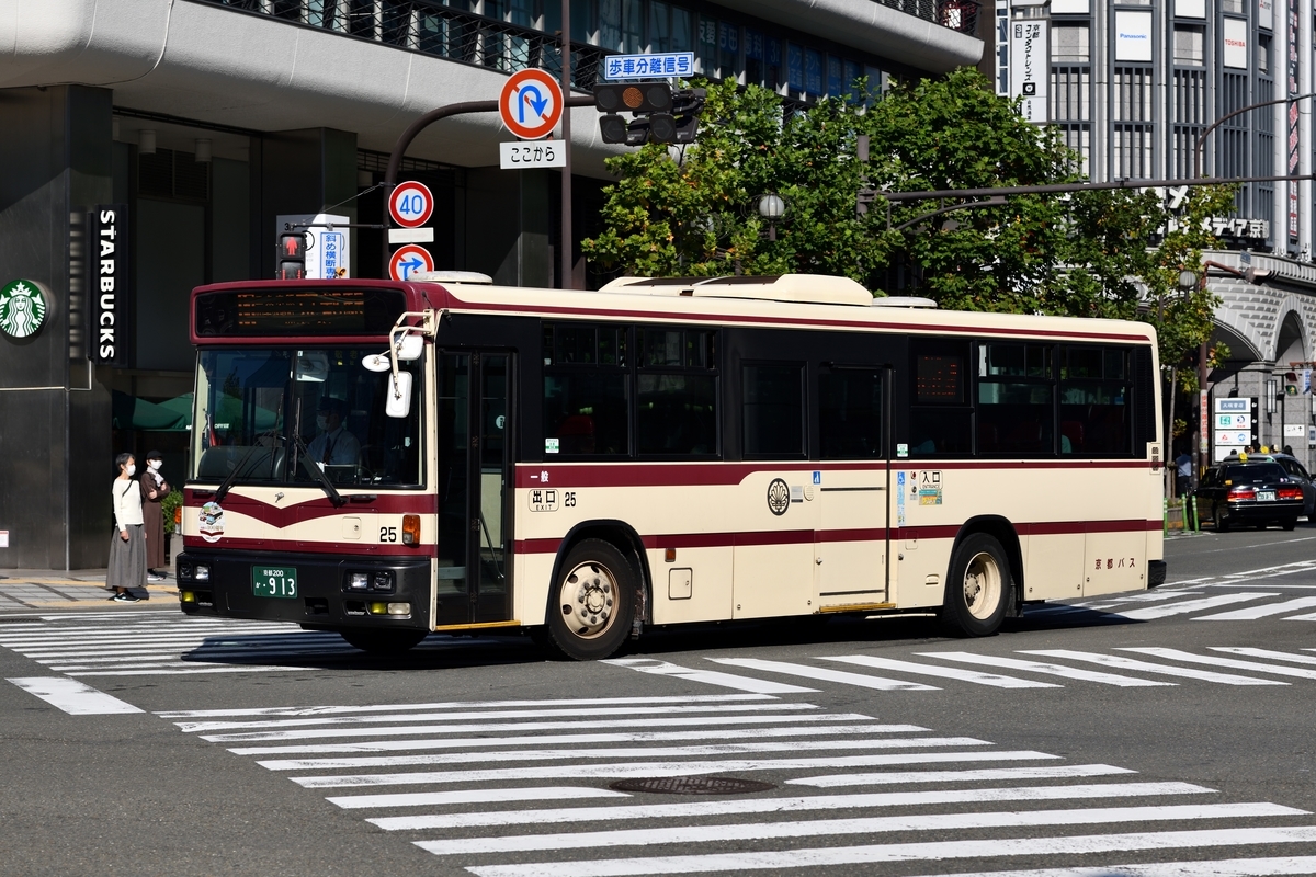 f:id:martin_h:20211103204056j:plain