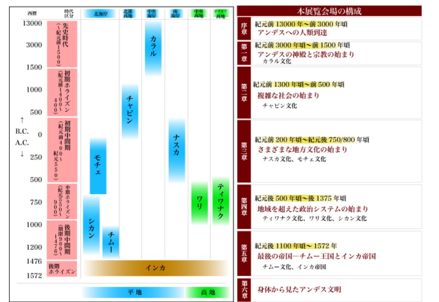 f:id:martintan:20181028152307j:plain f:id:martintan:20181028152307j:plain