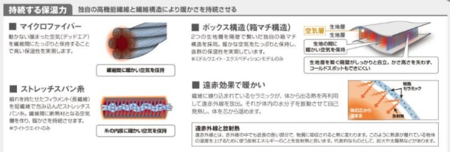 f:id:martkun:20201105201255j:image f:id:martkun:20201105201255j:image