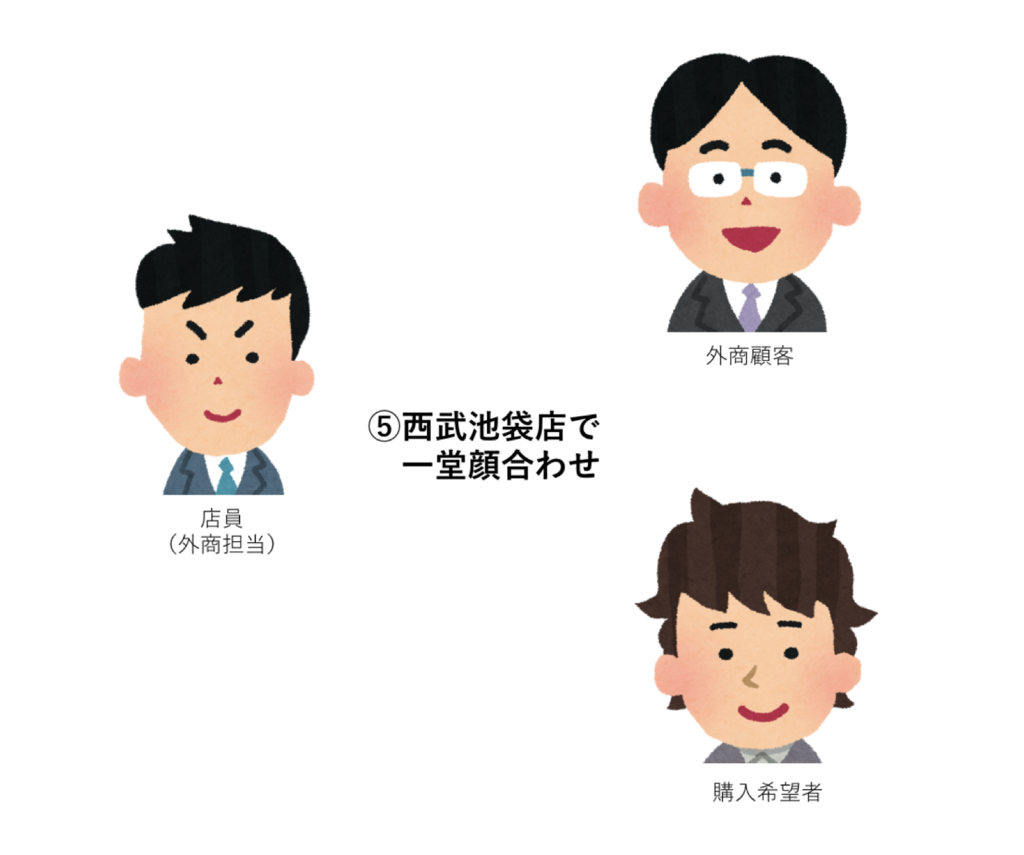 f:id:martybear:20180508195352p:plain f:id:martybear:20180508195352p:plain