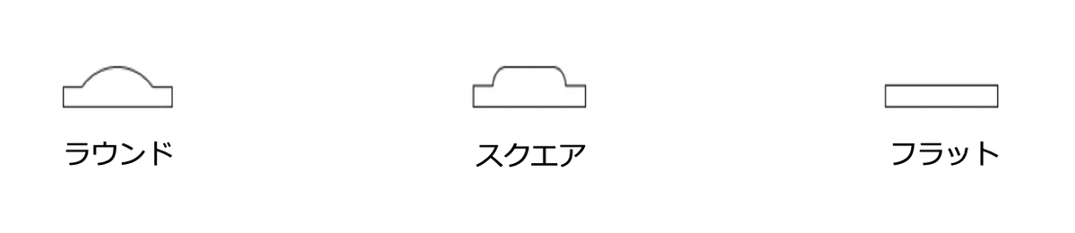 ボンバージュは、ラウンド、スクエア、フラットの3種類