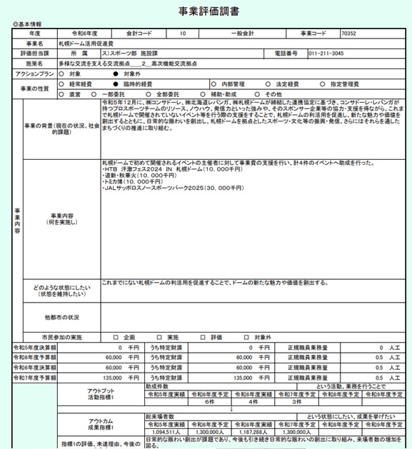 令和6年度札幌ドーム活用促進費