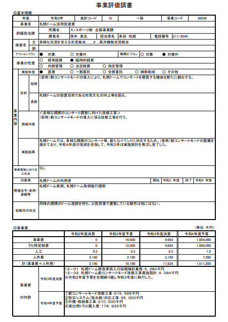 札幌ドーム活用促進費　仕切り暗幕カーテン
