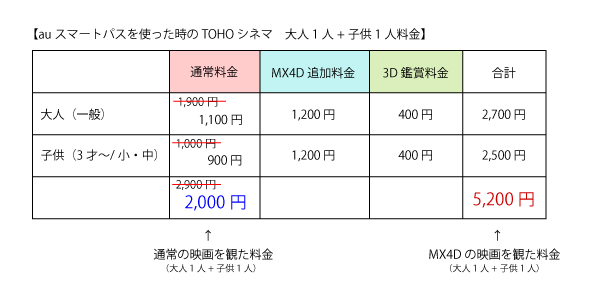 f:id:maru-mochi:20190717093019j:plain f:id:maru-mochi:20190717093019j:plain