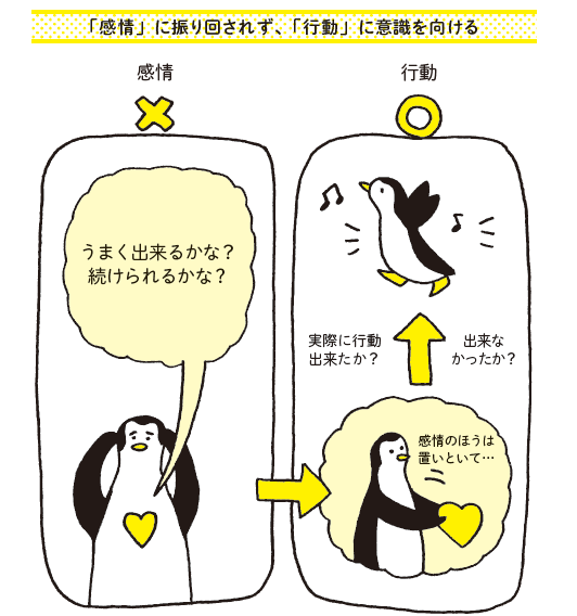 うまくなる人は 感情 ではなく 行動 に意識を向ける まる出版blog 自分にも 他人にも ダメ出しせずに生きるには