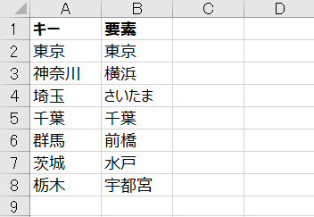f:id:maru0014:20200912124247p:plain f:id:maru0014:20200912124247p:plain