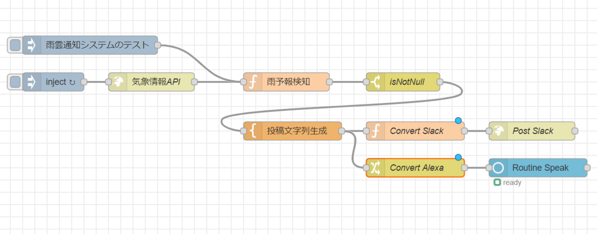 f:id:maru0014:20201223232351p:plain