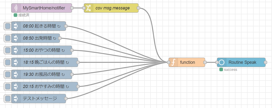 f:id:maru0014:20201223232719p:plain
