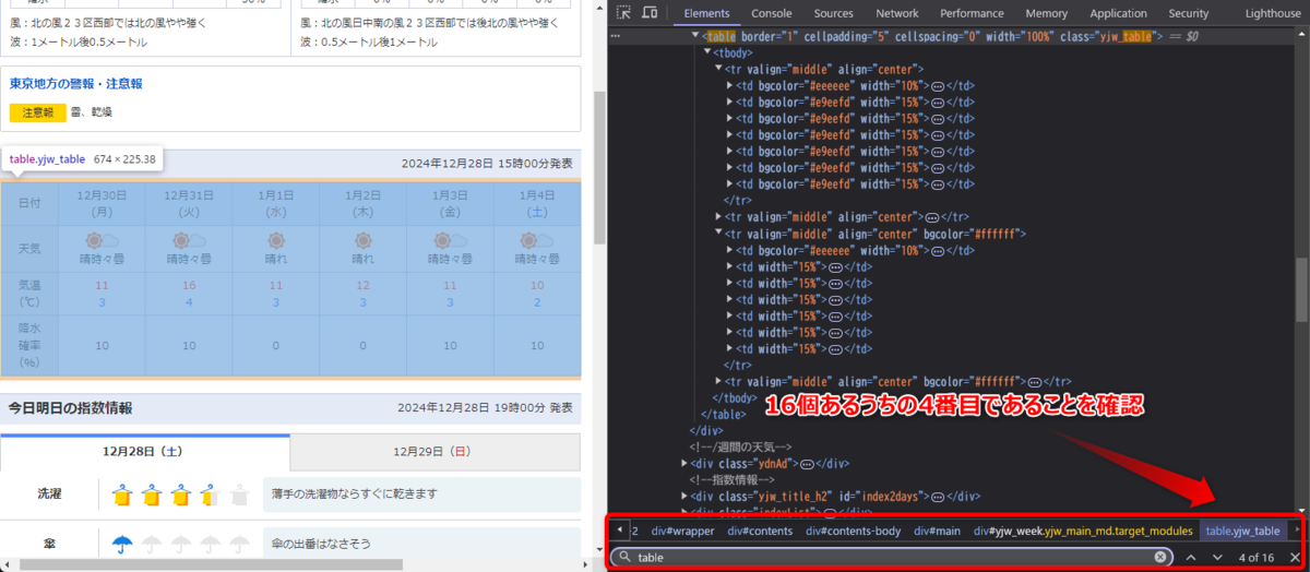 Webページデータ取得: 初心者向けWebスクレイピング手法 - 自動化厨の