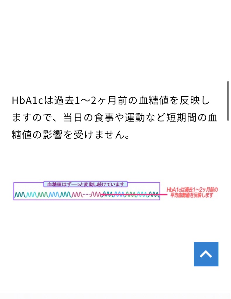 f:id:maru3go:20220221125441j:image