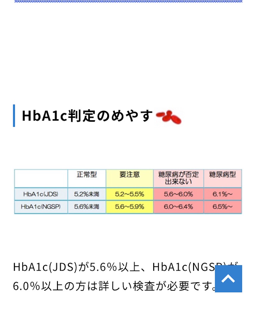 f:id:maru3go:20220221125446j:image