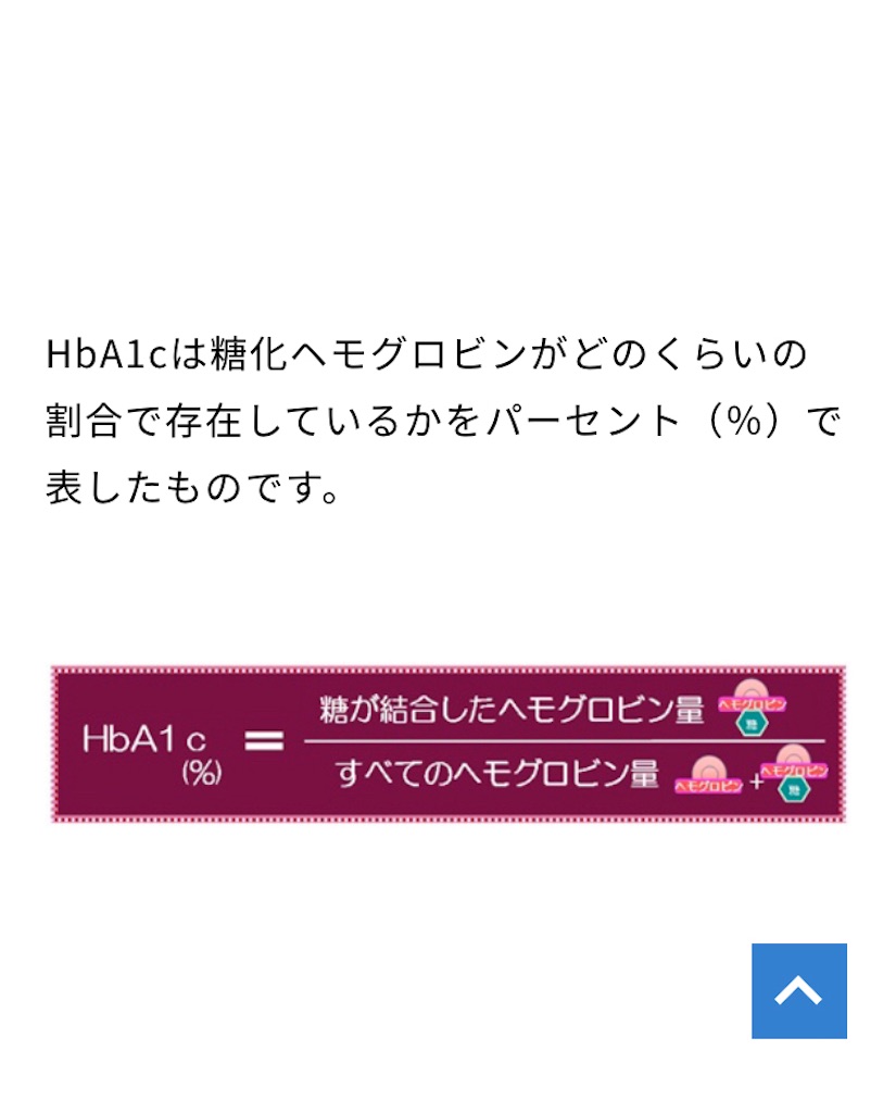 f:id:maru3go:20220221125449j:image