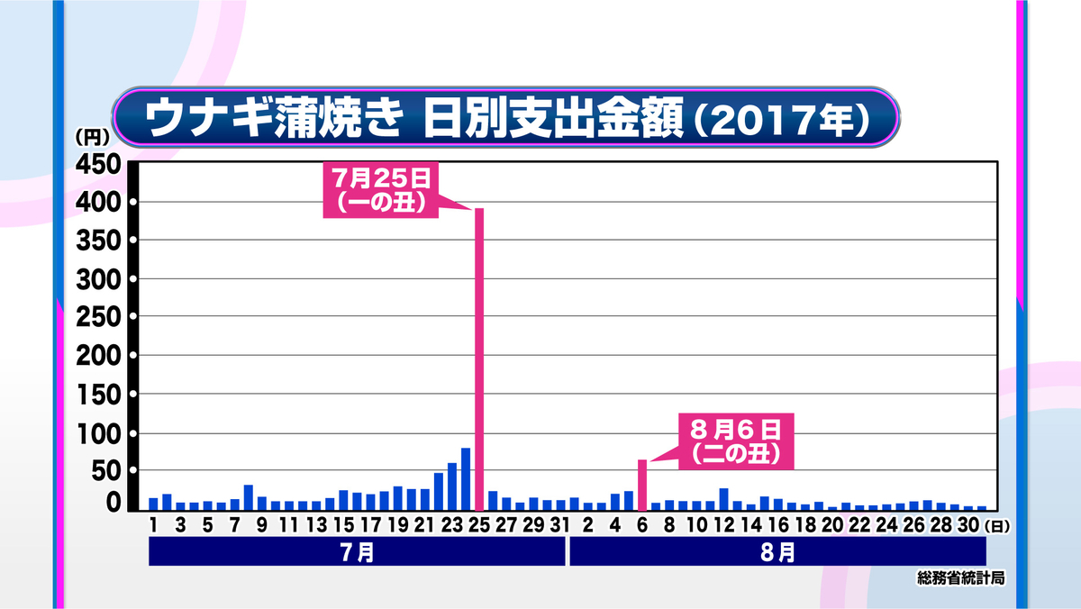 f:id:maru4049:20190803032721j:plain f:id:maru4049:20190803032721j:plain