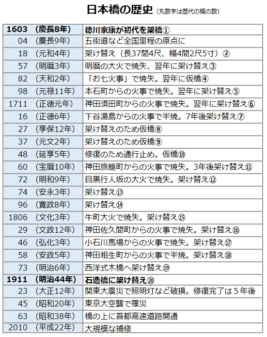 f:id:maru4049:20200130003239j:plain f:id:maru4049:20200130003239j:plain