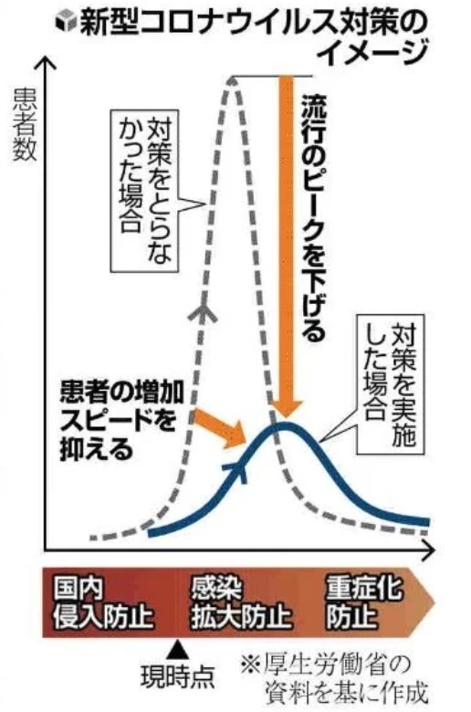 f:id:maru4049:20200225144818j:plain f:id:maru4049:20200225144818j:plain