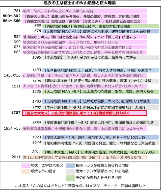 f:id:maru4049:20200416025715j:plain f:id:maru4049:20200416025715j:plain