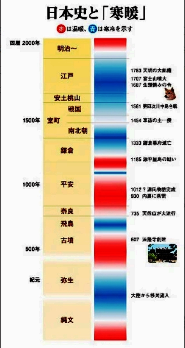 f:id:maru4049:20200420165808j:plain f:id:maru4049:20200420165808j:plain