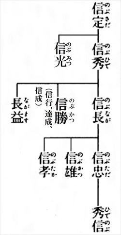 f:id:maru4049:20200517221233j:plain f:id:maru4049:20200517221233j:plain