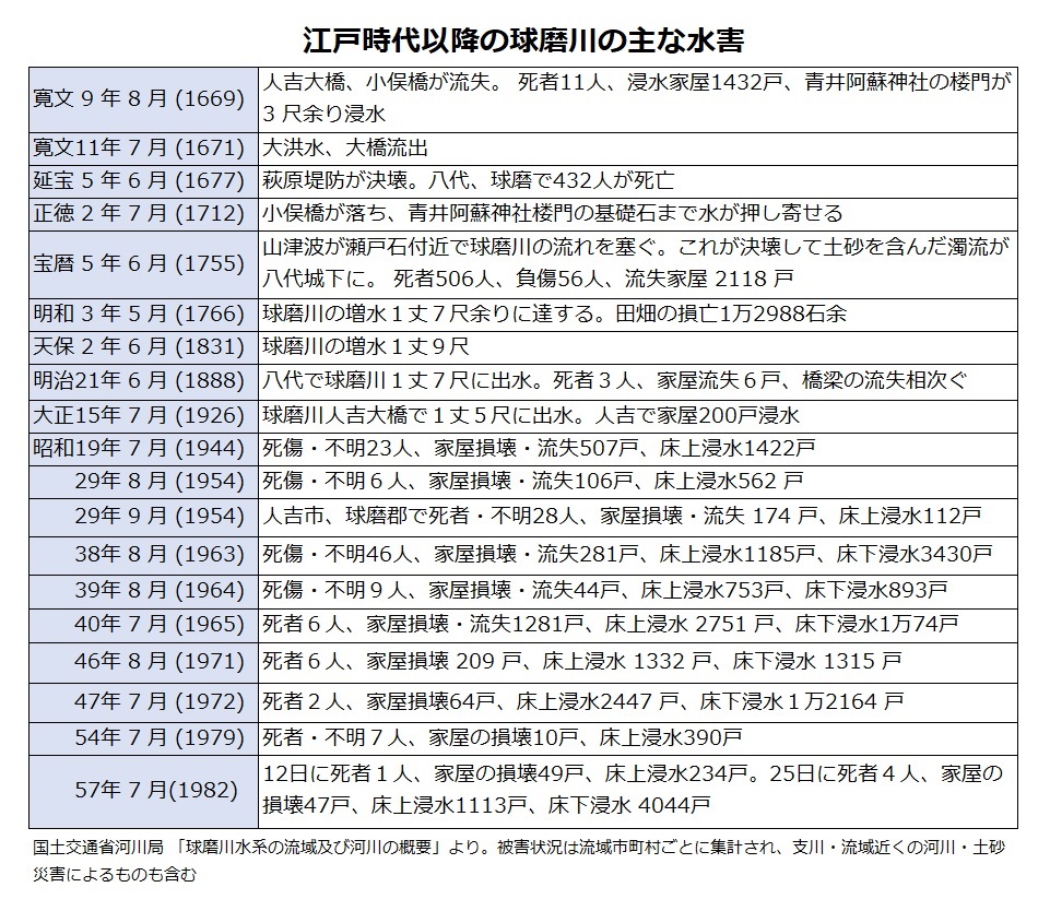 f:id:maru4049:20200705202807j:plain f:id:maru4049:20200705202807j:plain